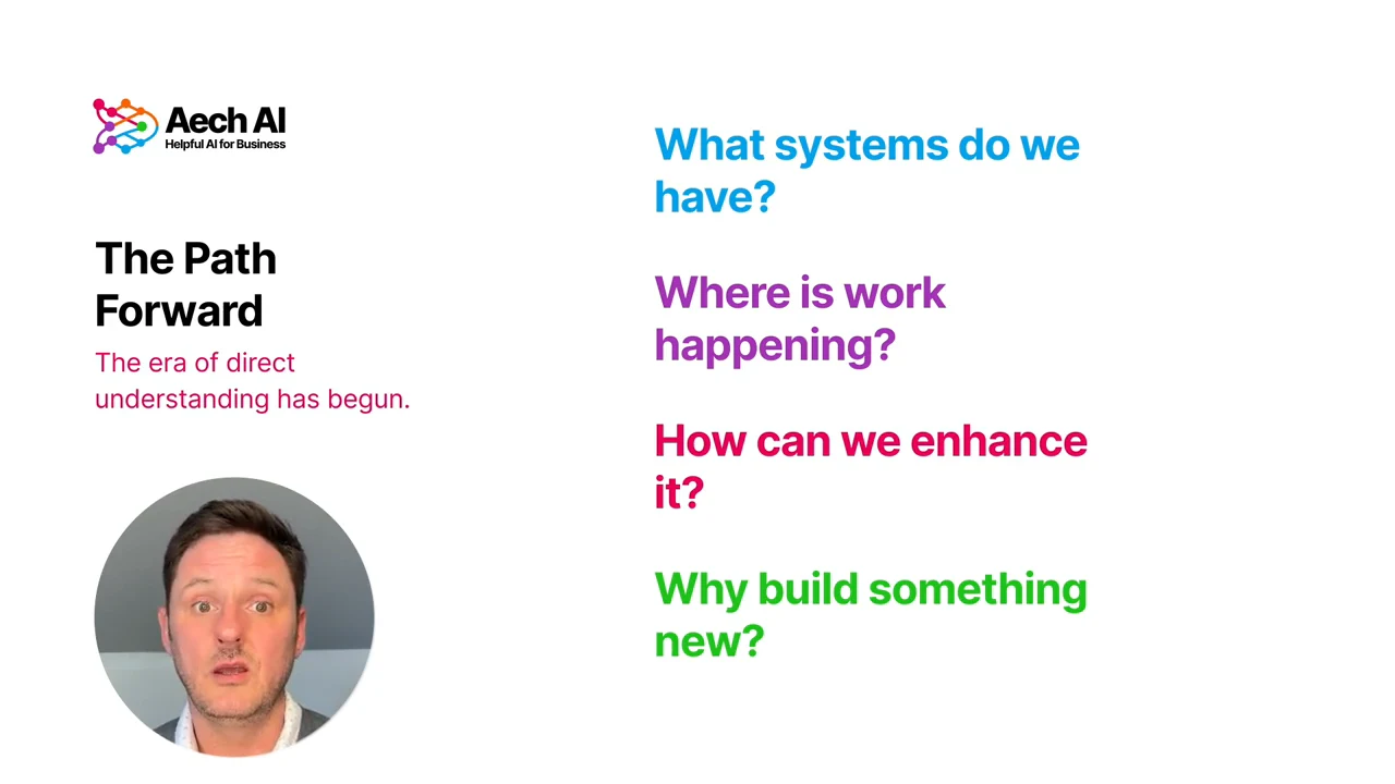 Slide titled The Path Forward with four colored questions: What systems do we have? Where is work happening? How can we enhance it? Why build something new?