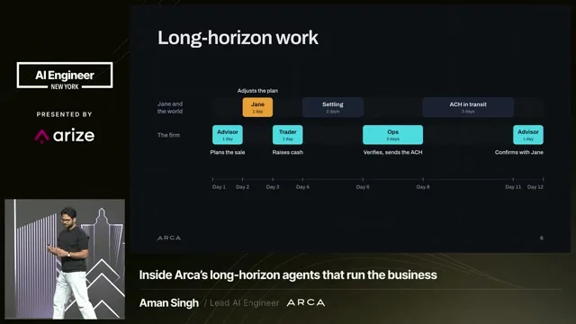 Recording frame at 2:41: One client goal, ten days of stop-start work