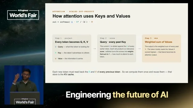 Selected presentation frame from Deep dive on LLM Inference at Scale — Harshul Jain, Audible & Tanmay Sah, Independent AI Researcher at 876 seconds