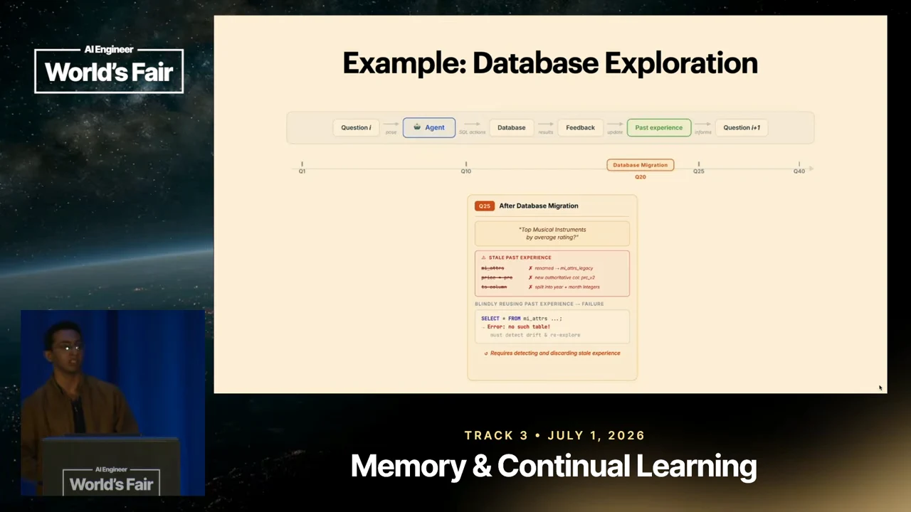 Database exploration slide with a migration timeline and an orange “After Database Migration” card showing stale past experience, a failed query, and a note about discarding stale experience.