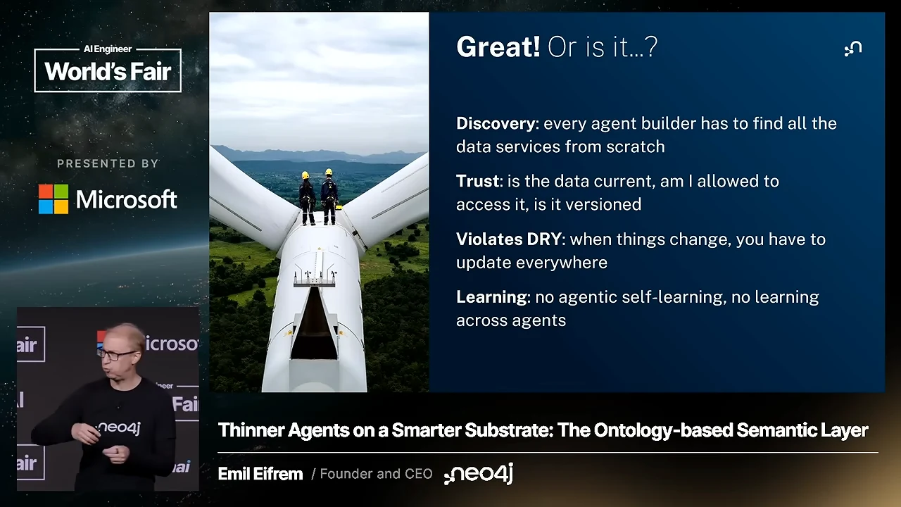 Great! Or is it...? slide lists Discovery, Trust, Violates DRY, and Learning beside a wind-turbine photograph.