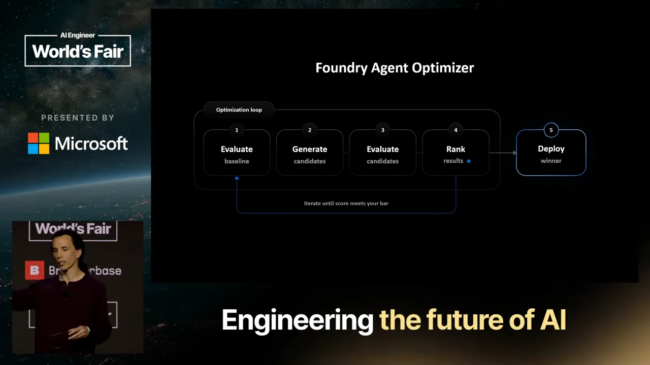 Five-step Foundry Agent Optimizer diagram with an optimization loop through evaluation and ranking, followed by deployment of the winner.