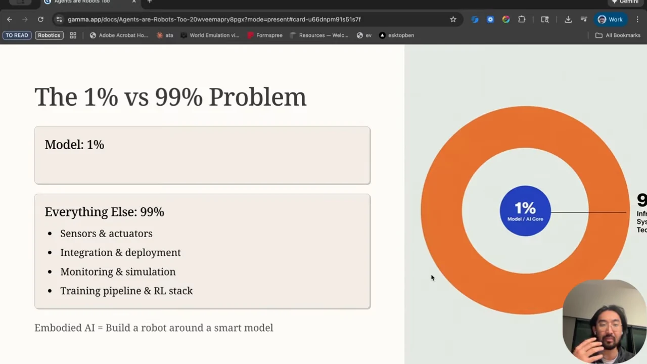 Slide lists Model: 1% and Everything Else: 99%, including sensors and actuators, integration and deployment, monitoring and simulation, and training pipeline and RL stack, beside an orange ring diagram.