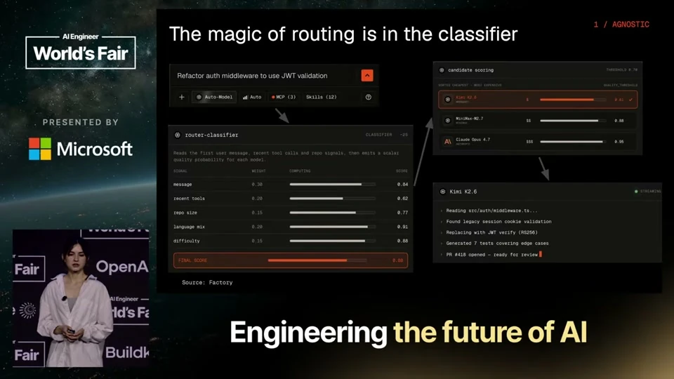 Source frame: Choose the cheapest model predicted to finish
