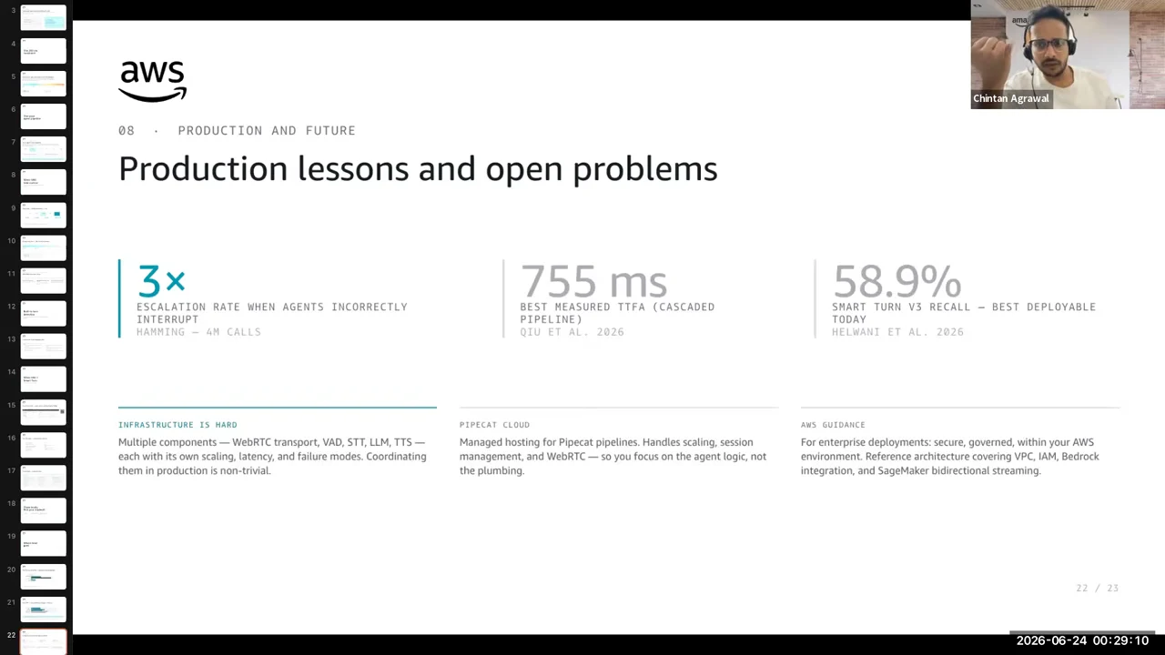 Slide with three headline figures—3×, 755 ms and 58.9%—above sections on infrastructure, Pipecat Cloud and AWS Guidance.