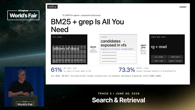 Selected presentation frame from The unreasonable effectiveness of BM25 for agentic search — Jo Kristian Bergum, Hornet.dev at 764 seconds