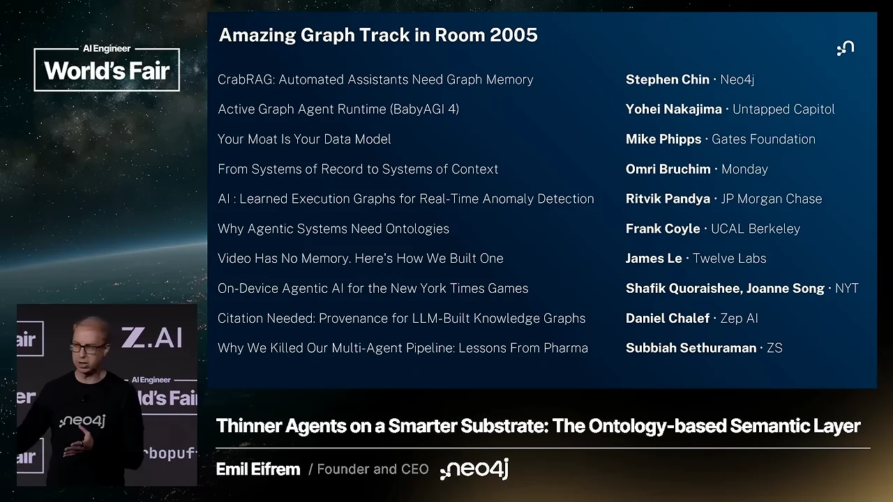 Amazing Graph Track in Room 2005 slide lists ten talks with speakers and organizations in two columns.