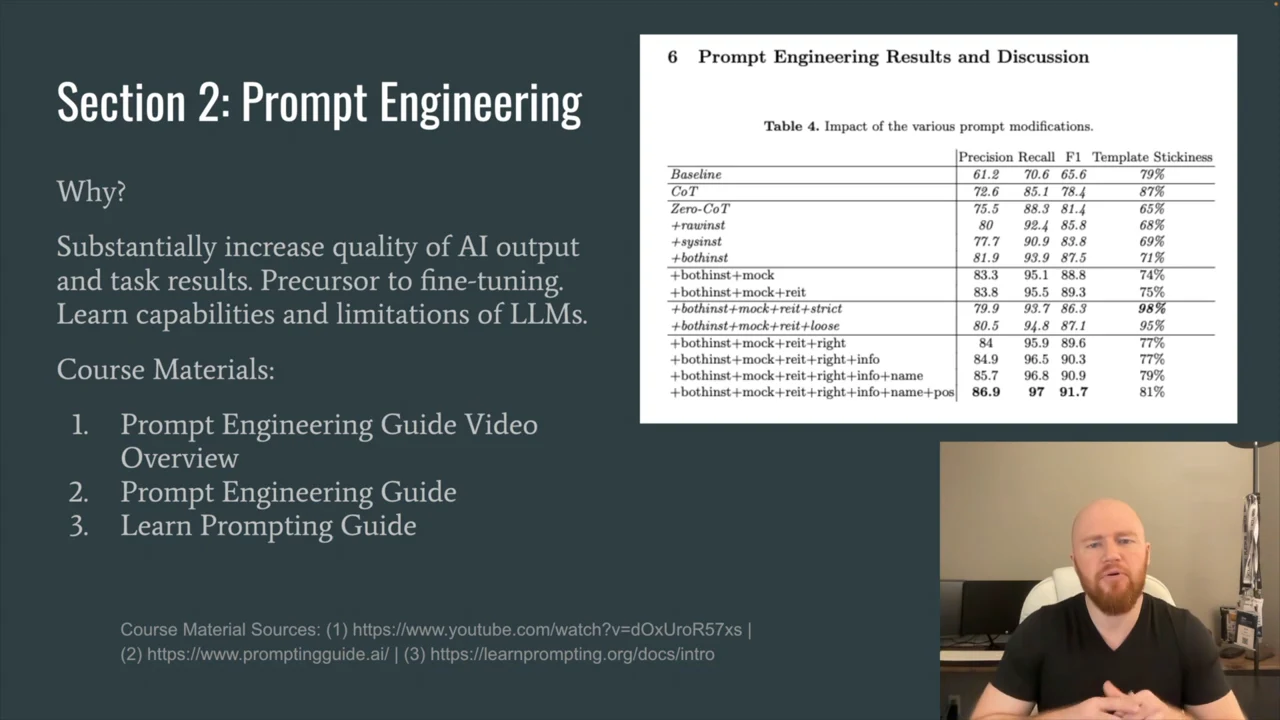 Section 2 slide lists output quality, preparation for fine-tuning and understanding model limitations beside a results table; presenter appears at lower right.