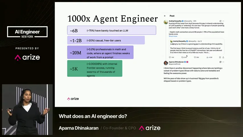 From What does an AI engineer do?