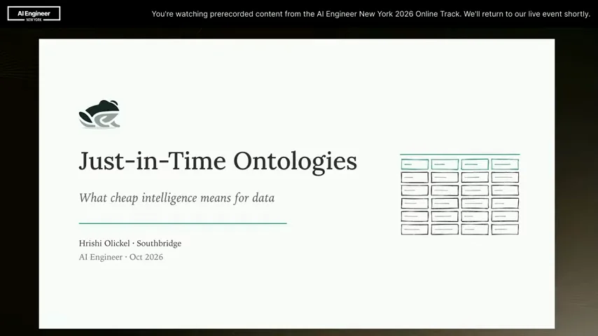 From Just-in-Time Ontologies