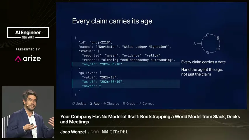 From Your Company Has No Model of Itself: Bootstrapping a World Model from Slack, Decks and Meetings