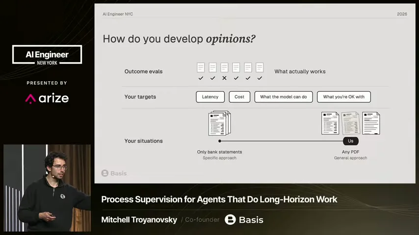From Process Supervision for Agents That Do Long-Horizon Work