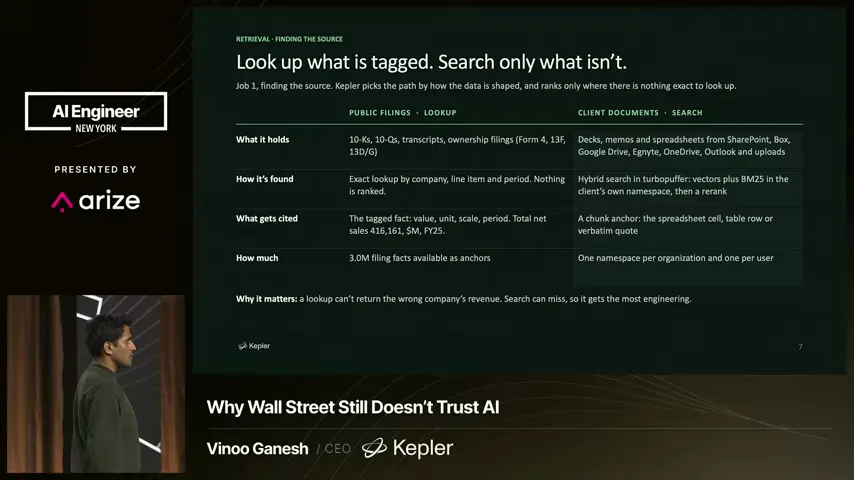 From Why Wall Street Still Doesn’t Trust AI